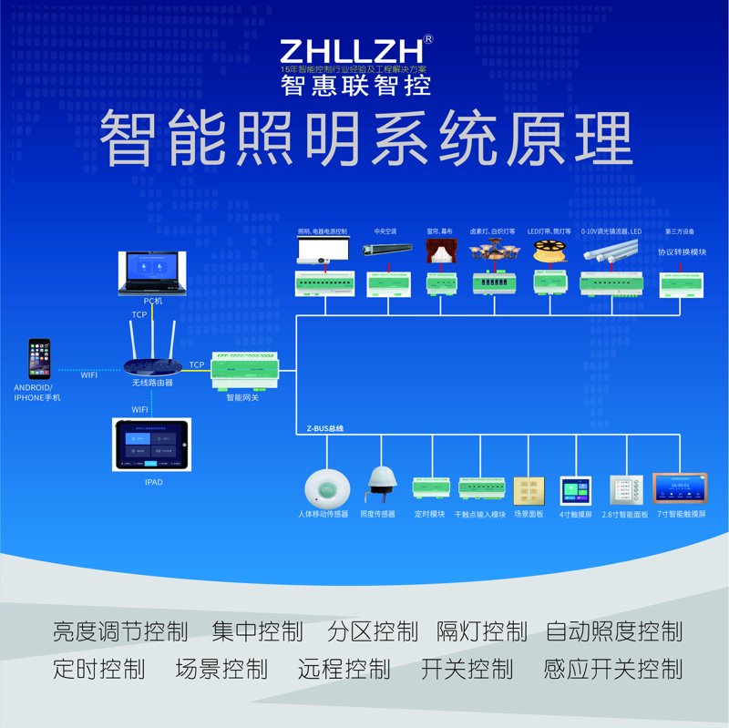 检验检疫技术中心:未来发展方向与技术创新