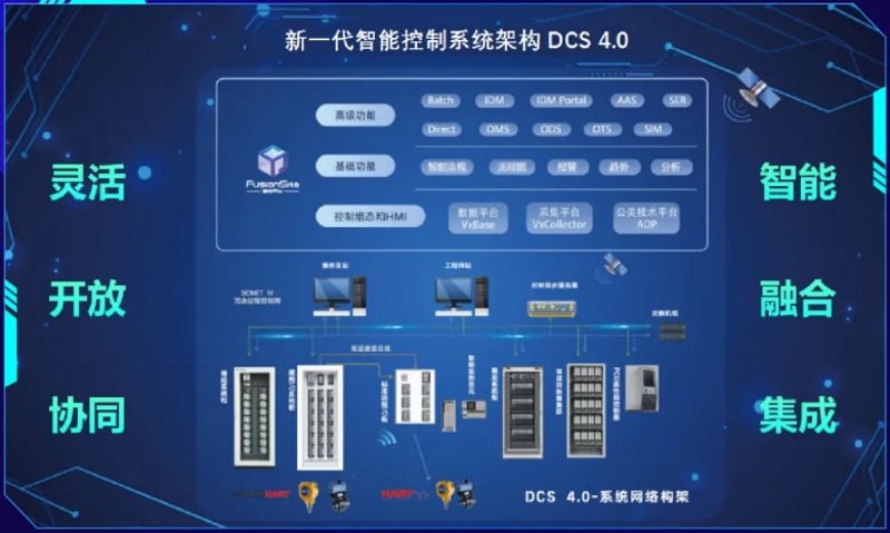 检验检疫技术中心:未来趋势与发展方向解析